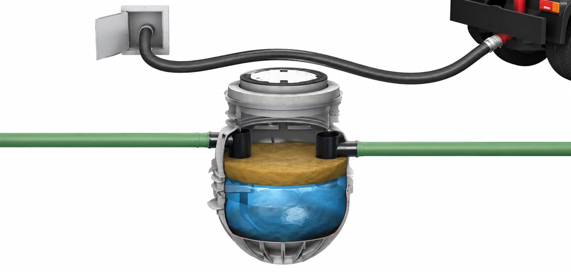 ACO grease separator